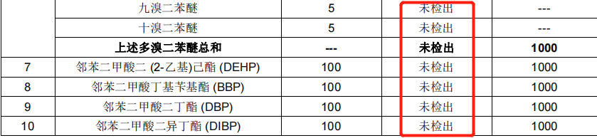 rosh2.0检测结果1.png