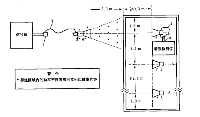 屏蔽作用图.png