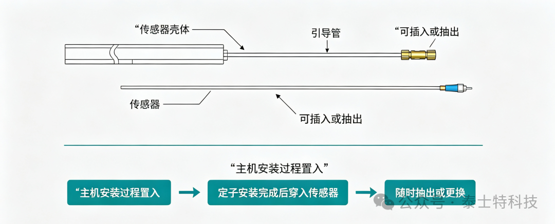 微信图片_2026-07-20_173729_321.png